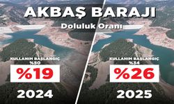 SUDA UMUT IŞIĞI