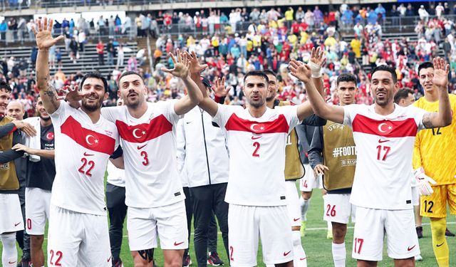 TÜRKİYE 27. SIRADA