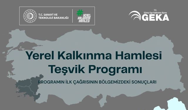 GEKA’DAN 5.75 MİLYARLIK YATIRIM