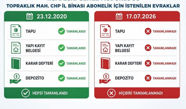 DESKİ’DEN CHP’YE YALANLAMA