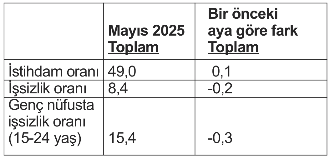 Screen Shot 2025 11 28 At 10.30.11