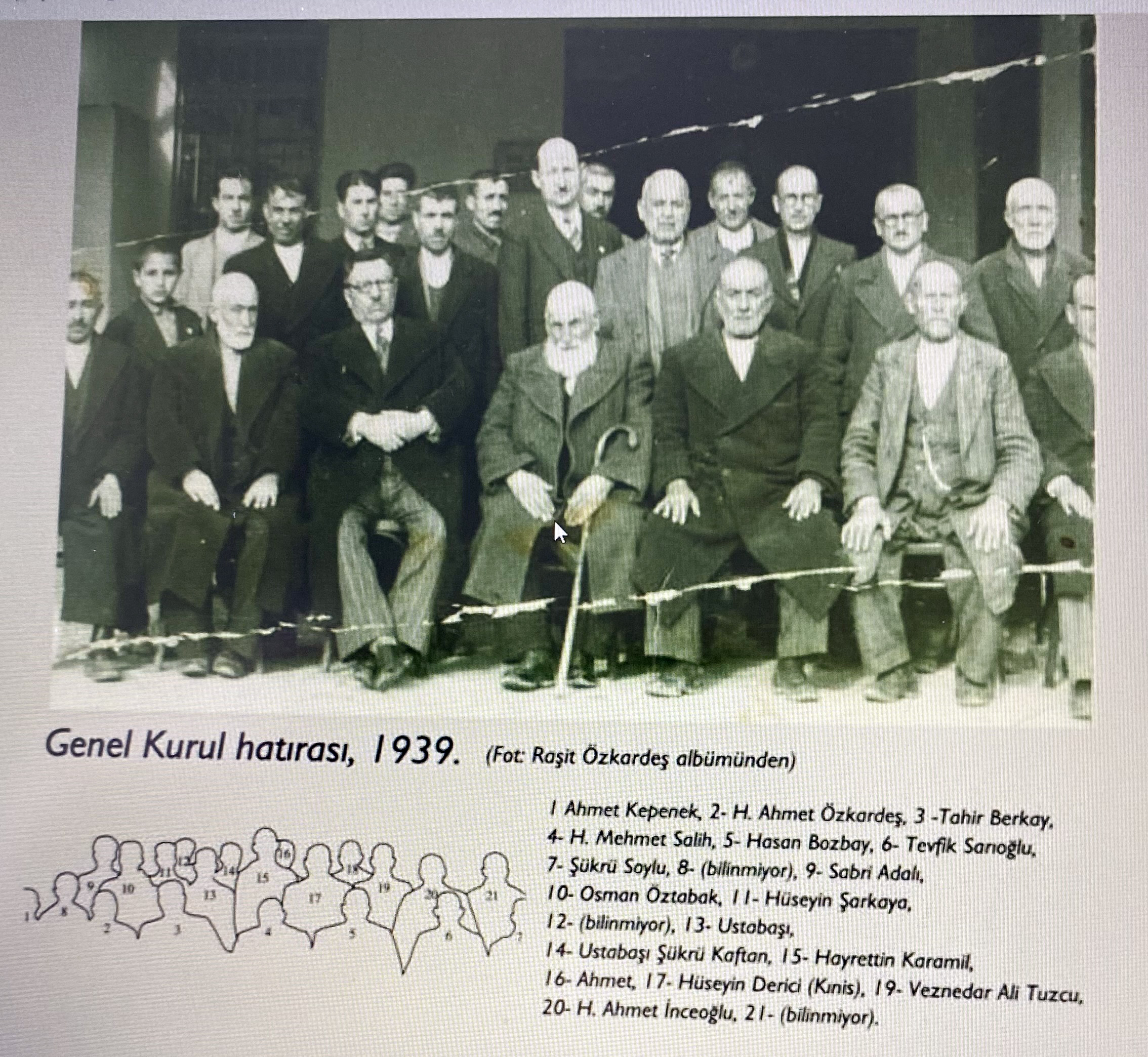 Şemsi̇ Terakki̇ 1939 Genel Kurul