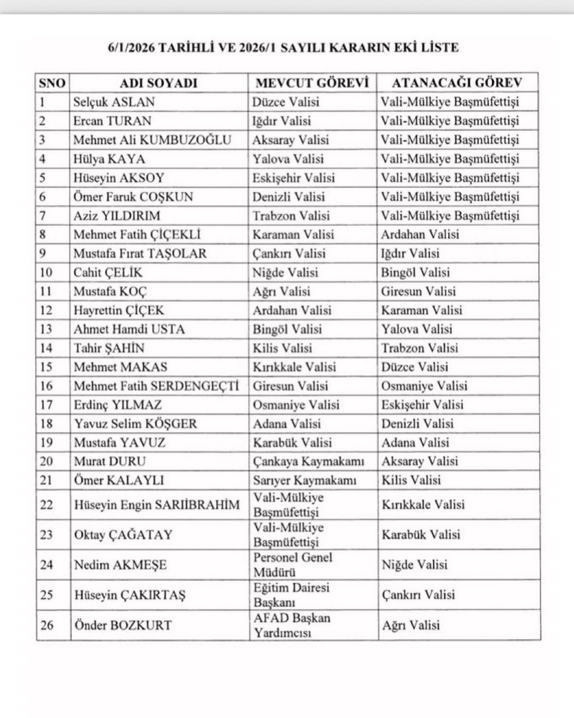 612532583 18526802722071203 1531039218042178838 N