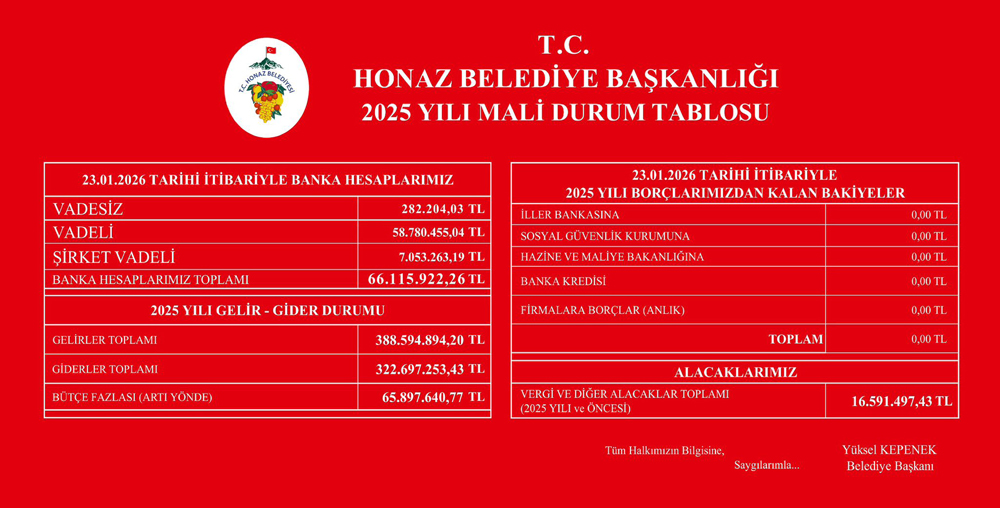 619993149 2886713268186398 1028010238863171636 N