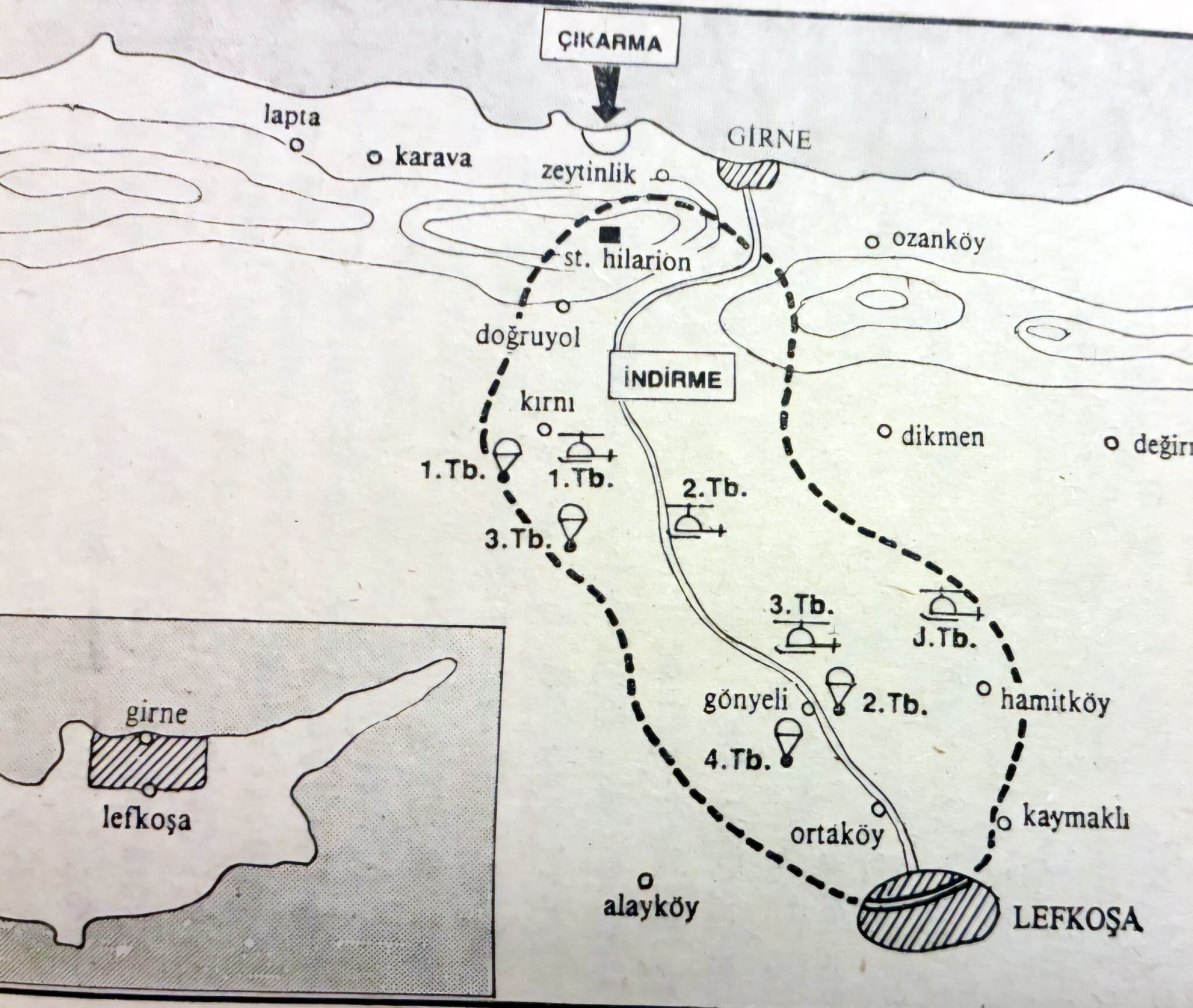 Kıbrıs
